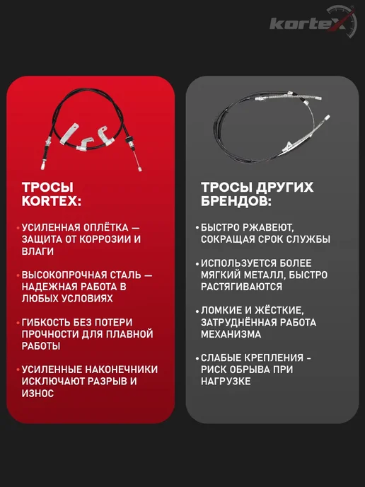 Kortex Трос ручника Ниссан Альмера Дисковые тормоза, вариант, фото 5