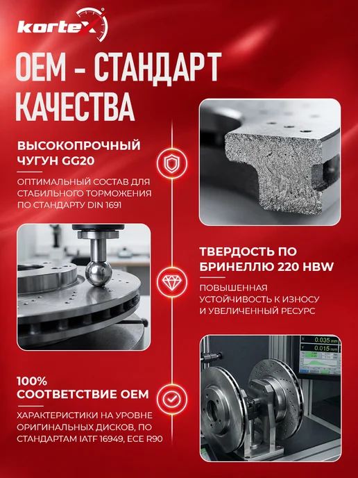Kortex Тормозной диск Мазда 6 GJ CX-5 передний вентилируемый, вариант, фото 7
