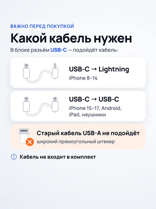 25w зарядка Блок для зарядки Type-C 25W быстрая для iPhone и Android, 25 Вт, 25 Вт, фото 3