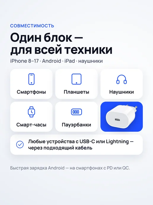 25w зарядка Блок для зарядки Type-C 25W быстрая для iPhone и Android, 25 Вт, 25 Вт, фото 4