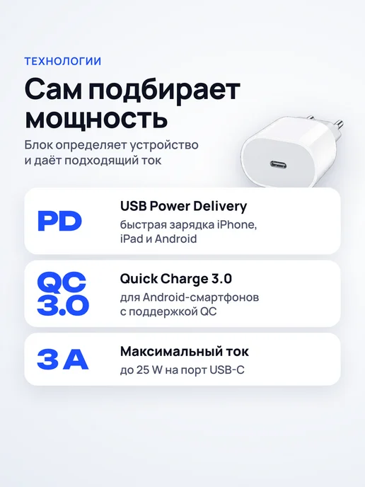 25w зарядка Блок для зарядки Type-C 25W быстрая для iPhone и Android, 25 Вт, 25 Вт, фото 5