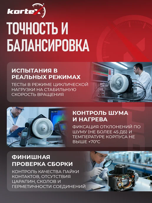 Kortex Моторчик печки VW Тигуан 1, Шкода Октавия А5 auto A C, вариант, фото 8