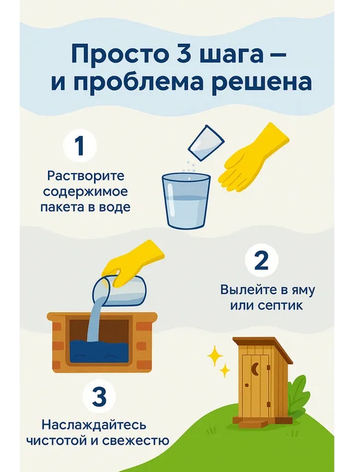 МИС28 бактерии для септиков и выгребных ям, дачных туалетов, вариант, фото 3