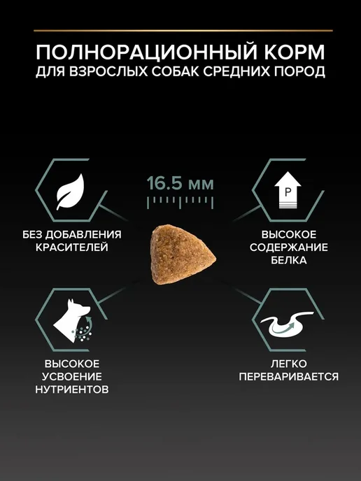Сухой корм PRO PLAN для собак, средние, чувствительное пищеварение, ягненок, 14 кг, фото 5