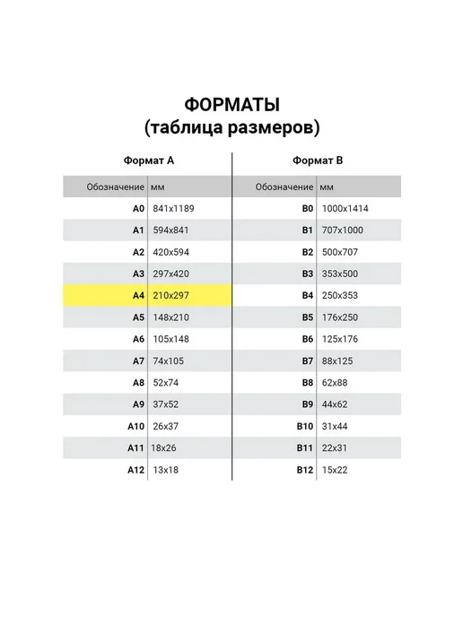 Пифагор картон белый а4 немелованный (матовый), 8 листов, в п - 15шт, 15 шт, фото 5