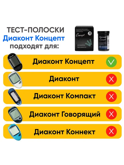 Диаконт Тест-полоски Концепт №50 КОМБО 2+1, черный, фото 5