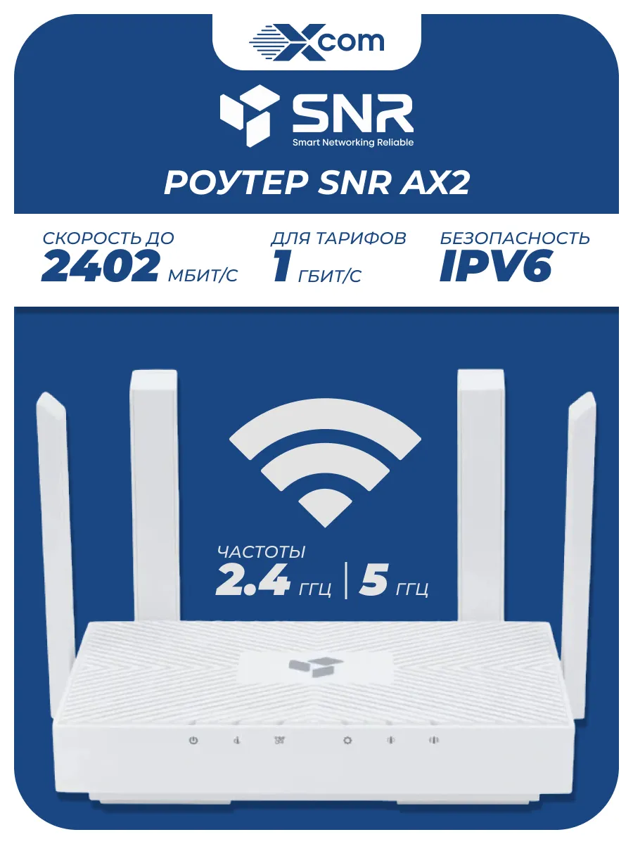 Гигабитный роутер Wi-Fi ADVANCE AX2