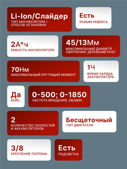 Дрель шуруповерт аккумуляторный мощный — фото 2