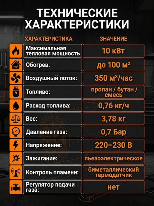 Пушка тепловая газовая для гаража ТГП-10АКГ — фото 4