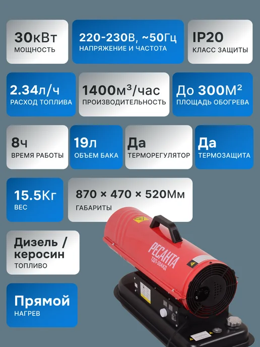 Пушка тепловая дизельная ТДП-30АКД — фото 2