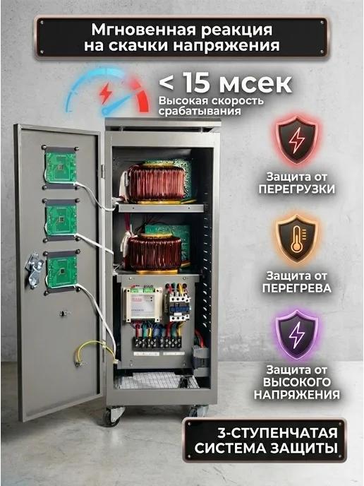 Стабилизатор напряжения 220В трехфазный 15 квт АСН-15000/3-Ц — фото 4