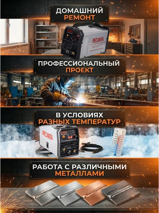 РЕСАНТА Сварочный аппарат полуавтомат без газа САИПА-160П 26В, черный, фото 7
