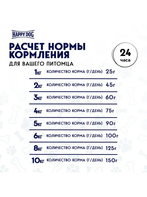 Сухой корм Happy Dog Montana для собак, мелкие, 4 кг, фото 4