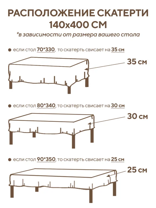 Lefard Скатерть новогодняя тканевая большая 160x400 см Золото, 140x400 см, фото 3