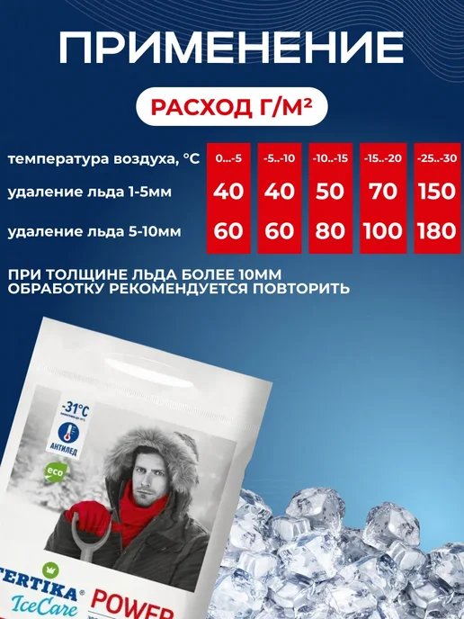 Fertika Антилед противогололедный реагент 5 кг, 4 кг, фото 6