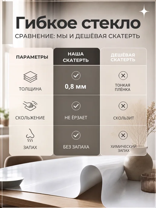 Уют в доме. Скатерть на стол белая гибкое жидкое стекло 80х120 см 0.8мм, 80x120 см, фото 2