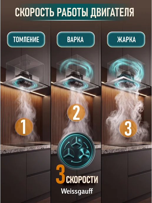 Вытяжка кухонная встраиваемая Weissgauff Box 600 PB BL, Мощность 900 м3/ч, 3 скорости, Низкий уровень шума 46 дБ, Режимы отвод и циркуляция, LED освещение, серый, фото 8