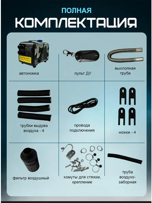 Seller Express Автономный воздушный отопитель 3 в 1, вариант, фото 3