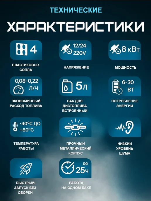 Seller Express Автономный воздушный отопитель 3 в 1, вариант, фото 4