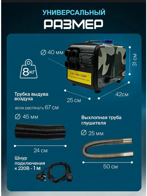 Seller Express Автономный воздушный отопитель 3 в 1, вариант, фото 5