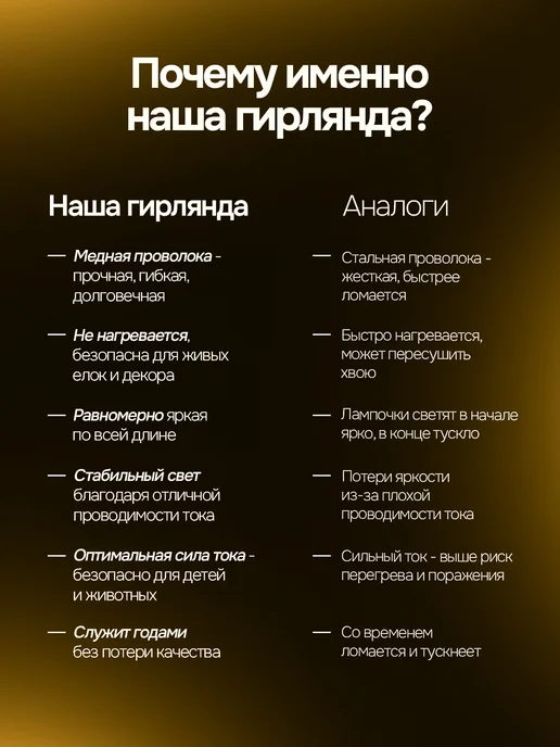 OLLED Уличная гирлянда роса Хвойная лапа 100м, 100 м, фото 8