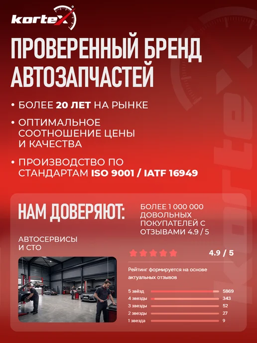 Kortex Фильтр салонный Ниссан Мурано 08-, Тиана 08- угольный, вариант, фото 8