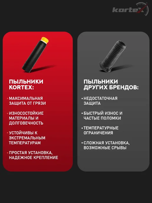 Kortex Пыльник рулевой рейки Опель Astra, вариант, фото 5