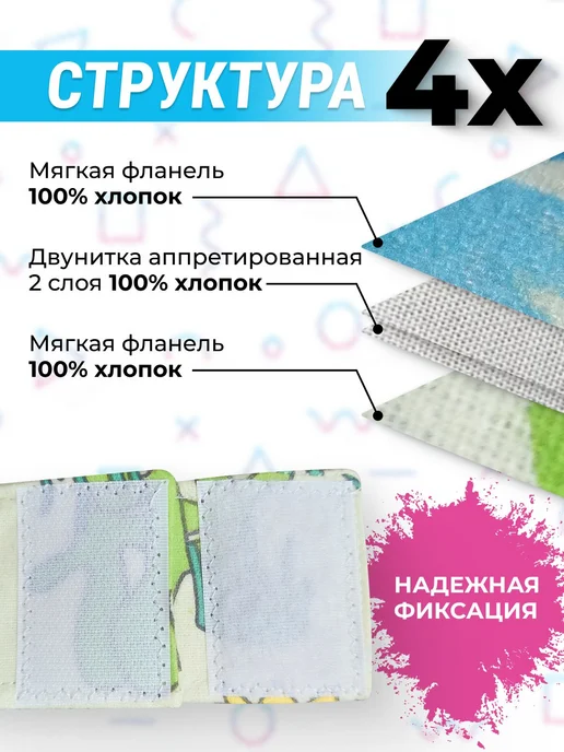 Усиленная повязка на шею для кошек и собак размер 1, вариант, фото 3
