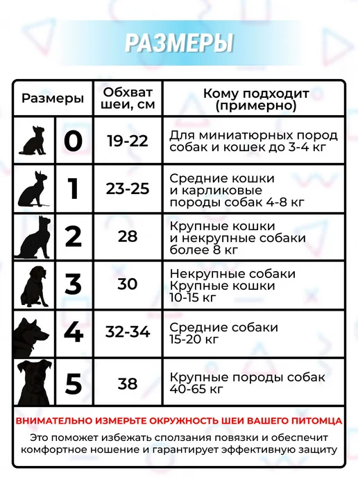 Усиленная повязка на шею для кошек и собак размер 1, вариант, фото 4