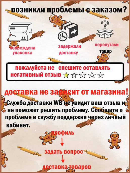 Пряничный мастер имбирные пряники на день отца, вариант, фото 3