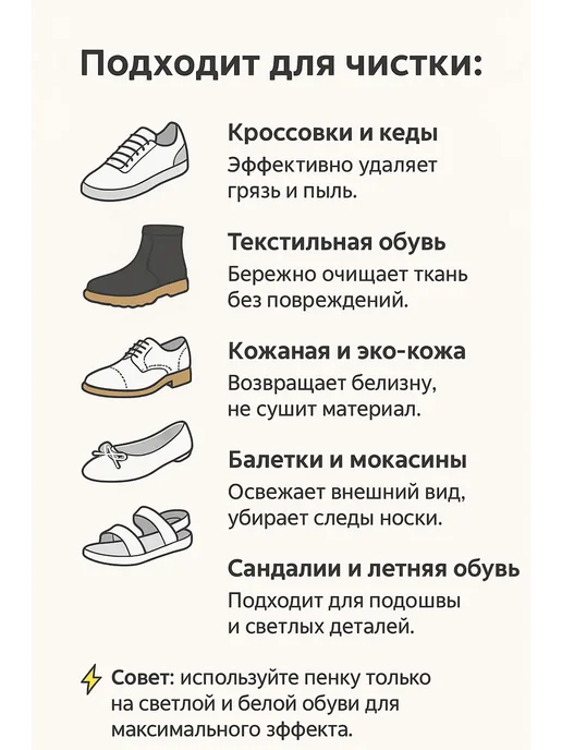 Bravolo1 Спрей- пена для чистки обуви, 200 мл, фото 3