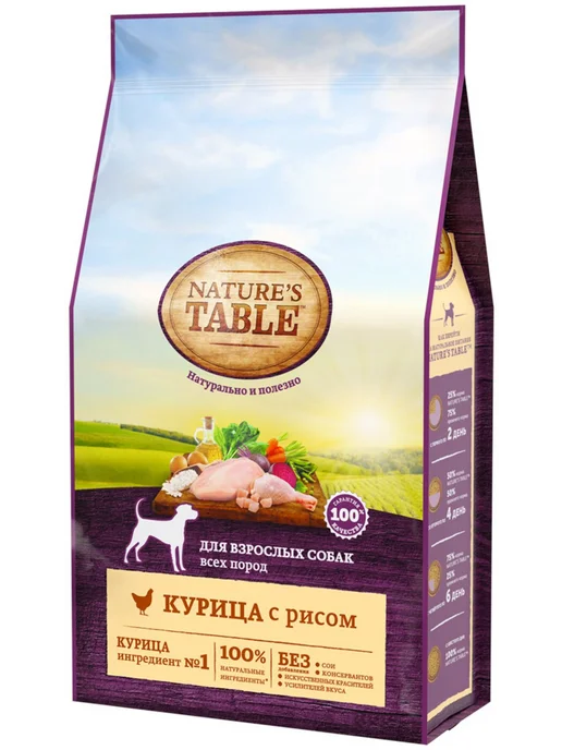 Сухой корм NATURE'S TABLE для собак, 2,3 кг