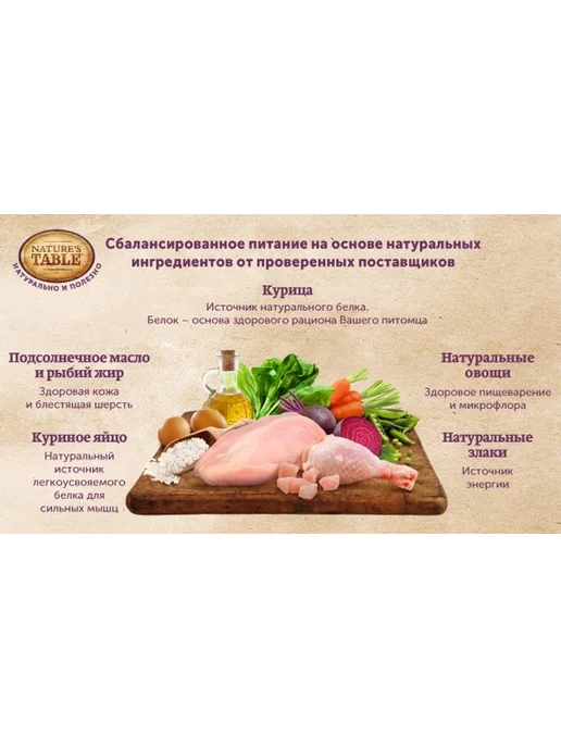 Сухой корм NATURE'S TABLE для собак, 2,3 кг, фото 2