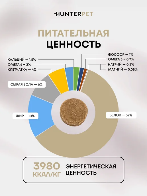 Сухой корм HUNTERPET для собак, щенки, 0,5 кг, фото 4