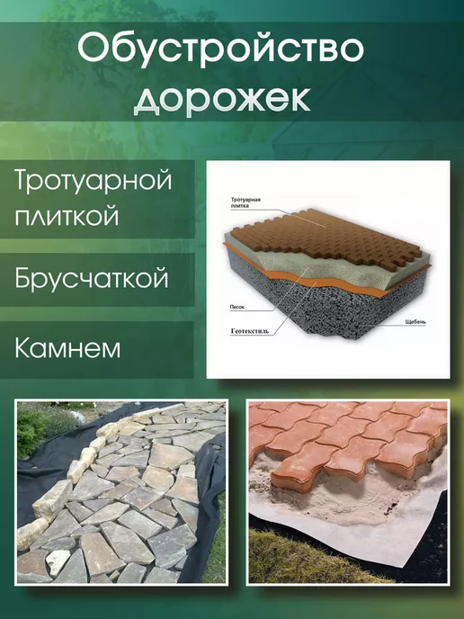 AgroMakHaus Спанбонд черный 300 1.6х10м для клубники от сорняков, 10 м, фото 3