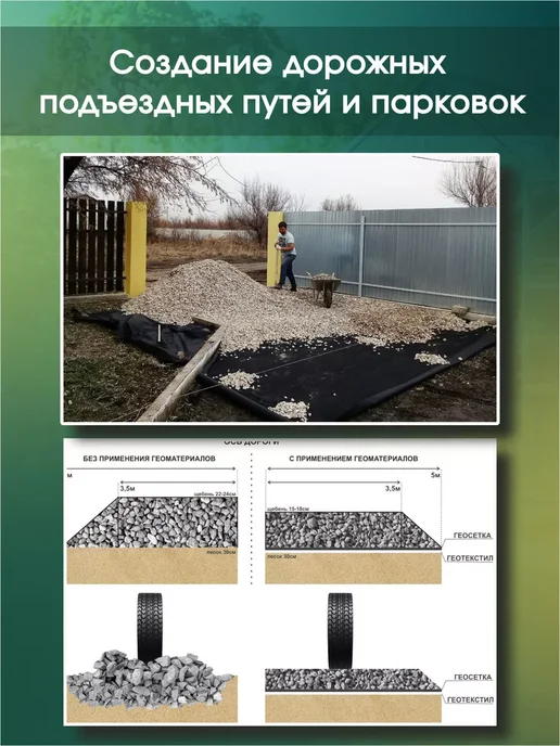 AgroMakHaus Спанбонд черный 300 1.6х10м для клубники от сорняков, 10 м, фото 4