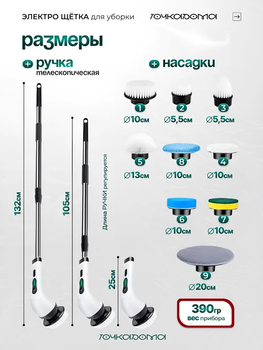 Щетка для уборки дома электрическая, вариант, фото 2