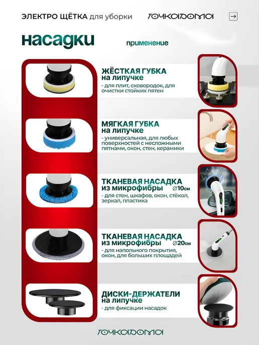 Щетка для уборки дома электрическая, вариант, фото 5