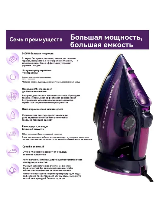 Бытовой портативный паровой утюг, вариант, фото 5