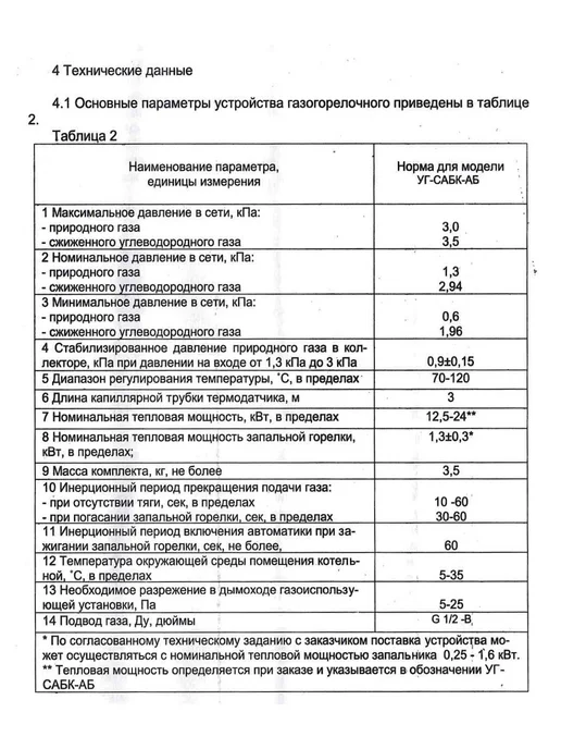 Газовая горелка с пьезорозжигом УГ-САБК-АБ-20-1 автоматика, черный, фото 6