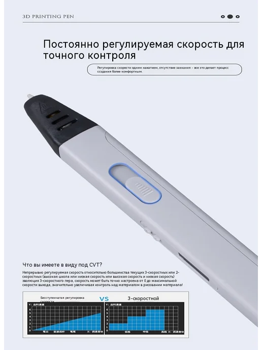 3D-ручка для высокотемп стерео-рисования, белый, фото 4