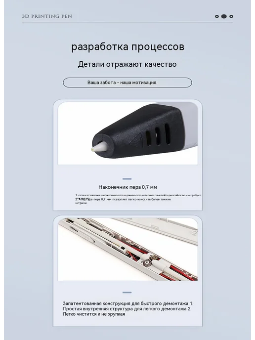 3D-ручка для высокотемп стерео-рисования, белый, фото 7