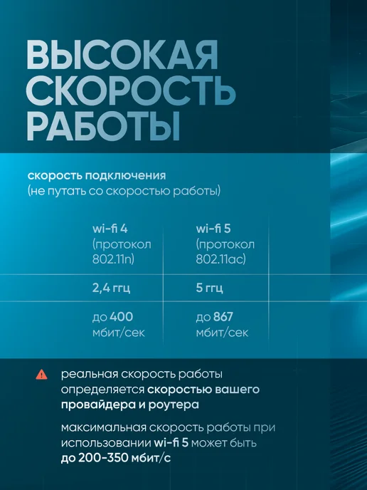 ALXgroup USB WiFi адаптер для компьютера и ноутбука антенна 5G мощный, 5 г, фото 2