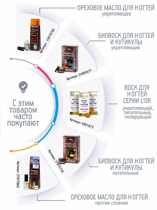 DNC Жидкость для снятия лака апельсиновая, вариант, фото 5