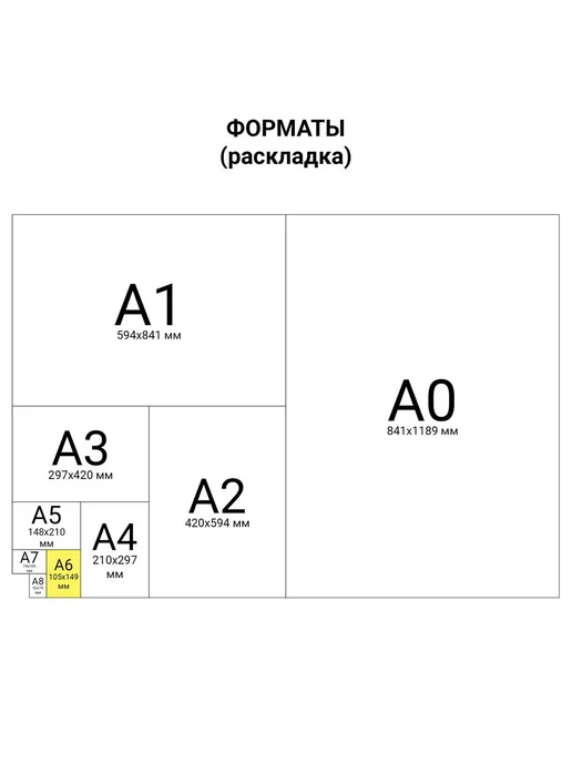 STAFF Товарный чек 2-слойный самокопирующийся А6 110х143 мм 5 книж, 110x143 мм, фото 6