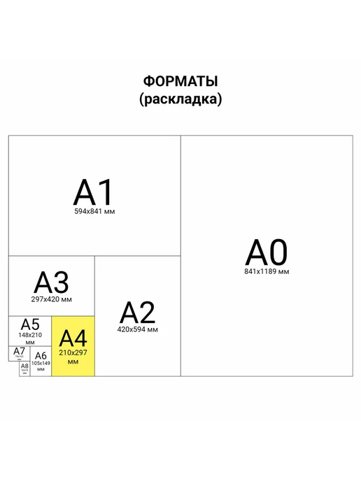 Бумага Brauberg Цветная A4, 120 г/м², 250 листов, фото 3