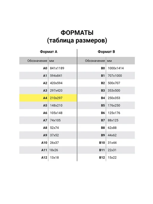 Бумага Brauberg Digital Фотобумага A4, 300 г/м², 150 листов, 1 пачка, фото 3