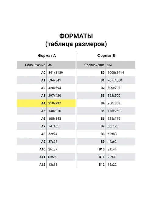 Бумага Brauberg Digital A4, 300 г/м², 150 листов, 1 пачка, фото 3