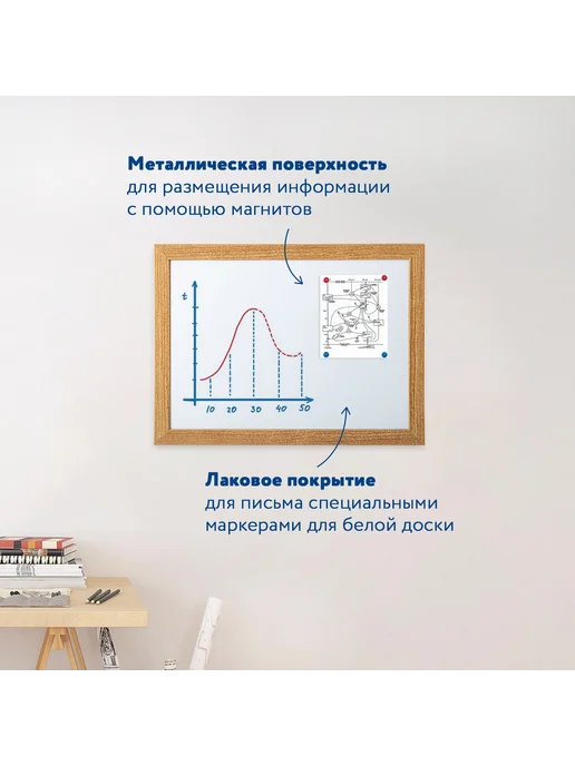 Brauberg Доска магнитно-маркерная А4 254х342 мм ГАРАНТИЯ 10 ЛЕТ 23199, 254x342 мм, фото 7
