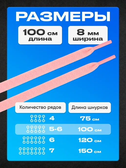 Шнурки белые 100 см 1 пара, розовый, фото 2